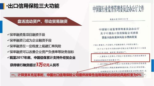 運用政策性出口信用保險，為農(nóng)產(chǎn)品企業(yè)出口保駕護航——中國出口信用保險公司客戶服務(wù)部牛惠蓮總經(jīng)理在首屆中國古田食用菌大會上的演講