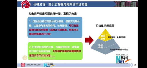 國民財富大講堂 李正強強調加強衍生品市場風險管控，深化服務實體經濟能力
