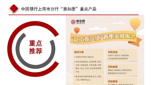 助企紓困，區發展和改革委在行動 深入市場調查，精準破解發展難題