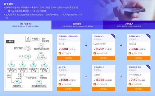 2019阿里云開年Hi購(gòu)季 基礎(chǔ)云產(chǎn)品分會(huì)場(chǎng)全攻略及點(diǎn)佰趣分潤(rùn)系統(tǒng)介紹